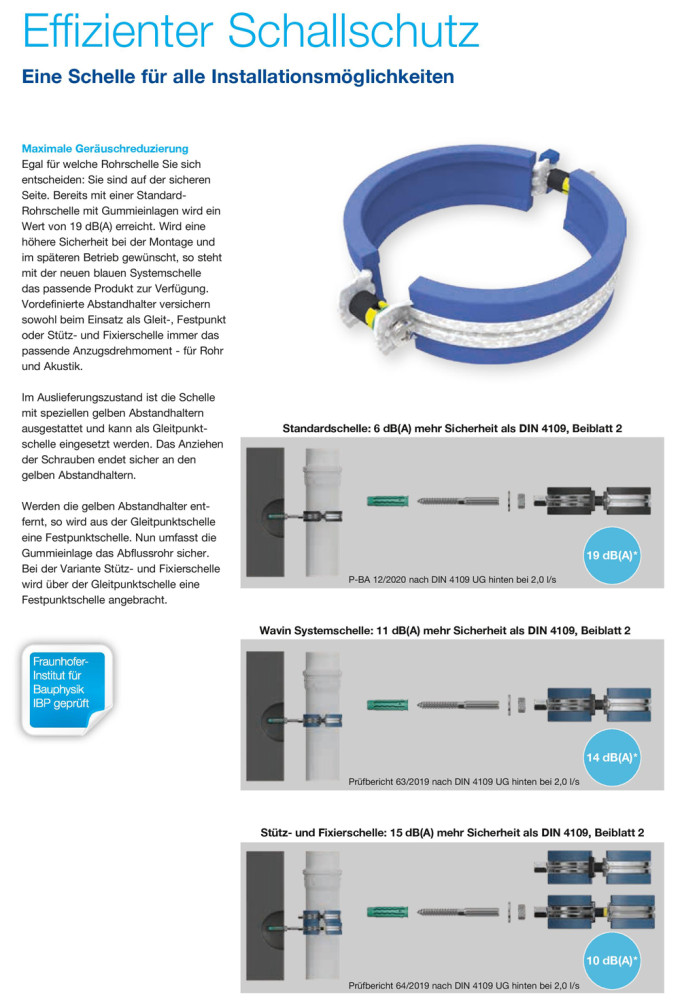 Wavin Schallschutzrohrschelle Rohrschelle Wavin AS+ AS Plus SiTech+ Abflussrohre 70