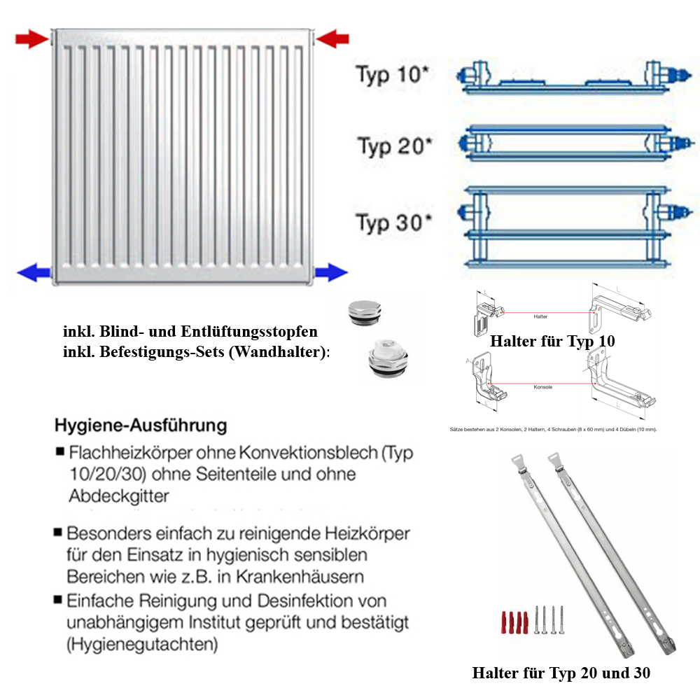 Buderus Kompakt C- Profil Heizkörper Bauhöhe 300mm Typ 10 20 30 Länge 400-3000mm