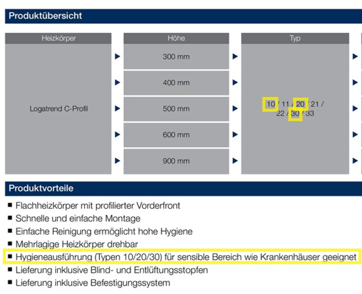 Buderus Kompakt C- Profil Heizkörper Bauhöhe 400mm Typ 10 20 30 Länge 400-3000mm