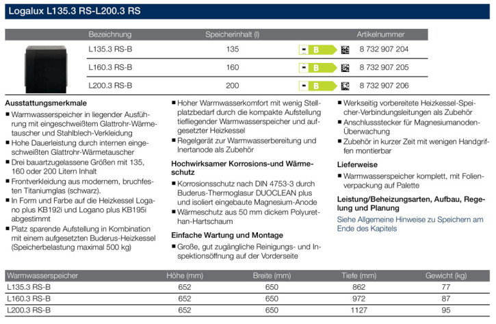 Buderus Speicher Logalux L135.3  L160.3  L200.3 RS-B Warmwasserspeicher liegend