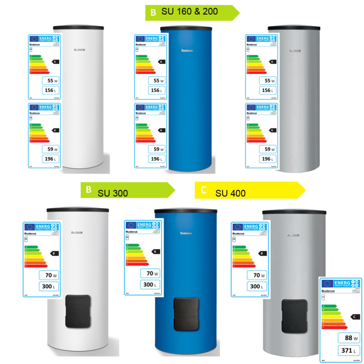 Buderus Logalux Speicher SU 160 200 300 400 L. Warmwasserspeicher Standspeicher