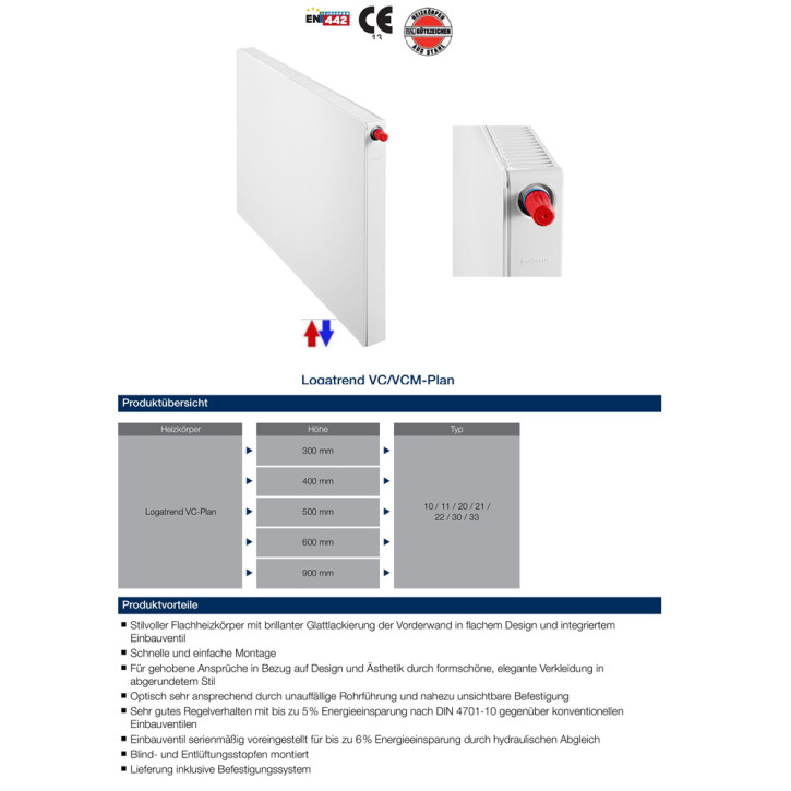 Buderus Ventil VC- Plan Heizkörper Bauhöhe 400 mm Typ 11 21 22 33 Länge 400-3000