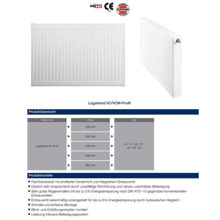 Buderus Ventil VC- Profil Heizkörper Bauhöhe 900 mm Typ 11 21 22 33  L= 400-3000